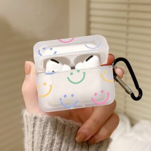 Funda iHello Store para AirPods